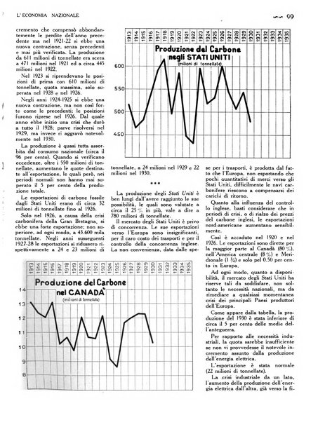 L'economia nazionale rassegna ebdomadaria di politica, commercio, industria, finanza, marina, e assicurazione