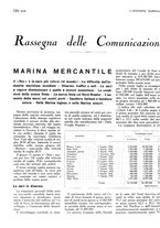 giornale/TO00183200/1933/v.2/00000342