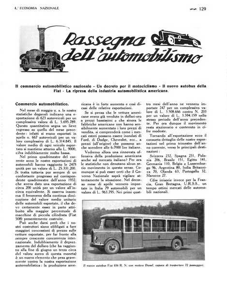 L'economia nazionale rassegna ebdomadaria di politica, commercio, industria, finanza, marina, e assicurazione