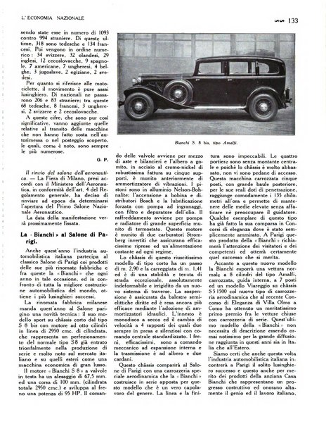 L'economia nazionale rassegna ebdomadaria di politica, commercio, industria, finanza, marina, e assicurazione