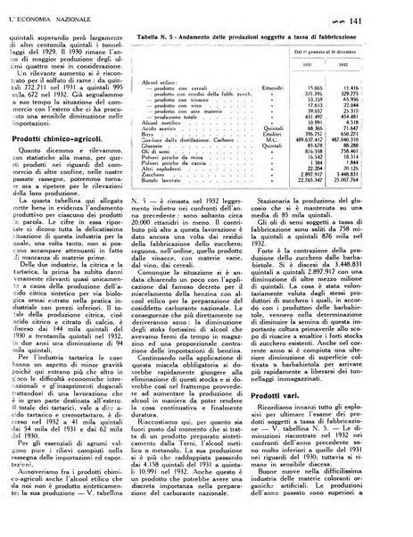 L'economia nazionale rassegna ebdomadaria di politica, commercio, industria, finanza, marina, e assicurazione