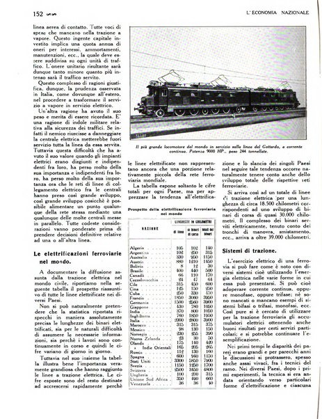 L'economia nazionale rassegna ebdomadaria di politica, commercio, industria, finanza, marina, e assicurazione