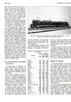 giornale/TO00183200/1933/v.2/00000370