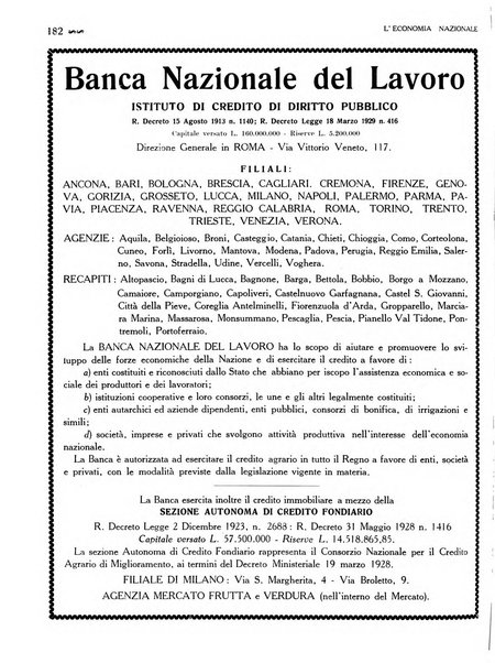 L'economia nazionale rassegna ebdomadaria di politica, commercio, industria, finanza, marina, e assicurazione