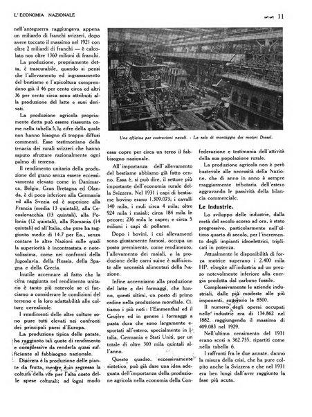 L'economia nazionale rassegna ebdomadaria di politica, commercio, industria, finanza, marina, e assicurazione