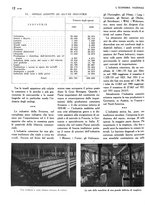 giornale/TO00183200/1933/v.2/00000422