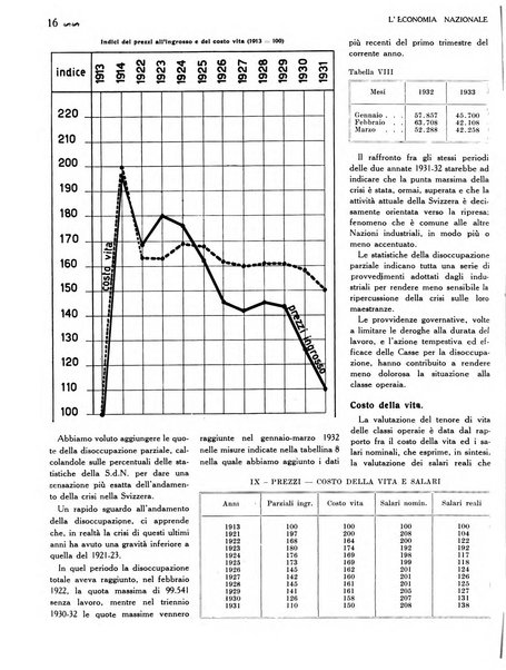 L'economia nazionale rassegna ebdomadaria di politica, commercio, industria, finanza, marina, e assicurazione