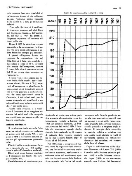 L'economia nazionale rassegna ebdomadaria di politica, commercio, industria, finanza, marina, e assicurazione