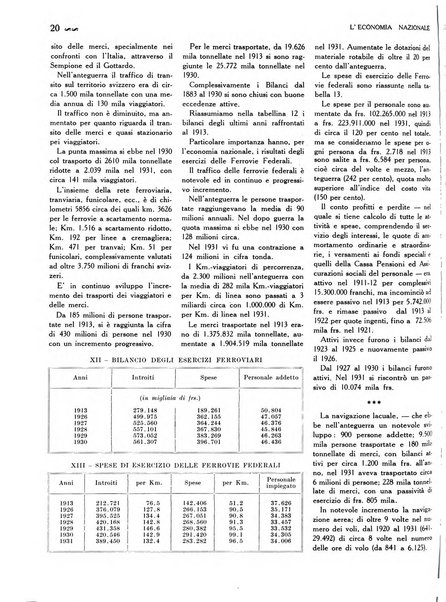 L'economia nazionale rassegna ebdomadaria di politica, commercio, industria, finanza, marina, e assicurazione