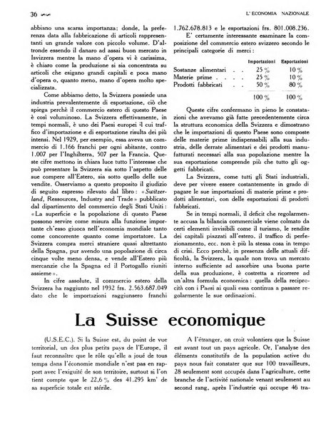 L'economia nazionale rassegna ebdomadaria di politica, commercio, industria, finanza, marina, e assicurazione