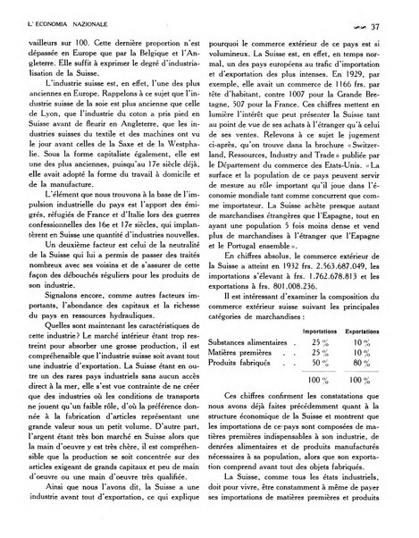 L'economia nazionale rassegna ebdomadaria di politica, commercio, industria, finanza, marina, e assicurazione