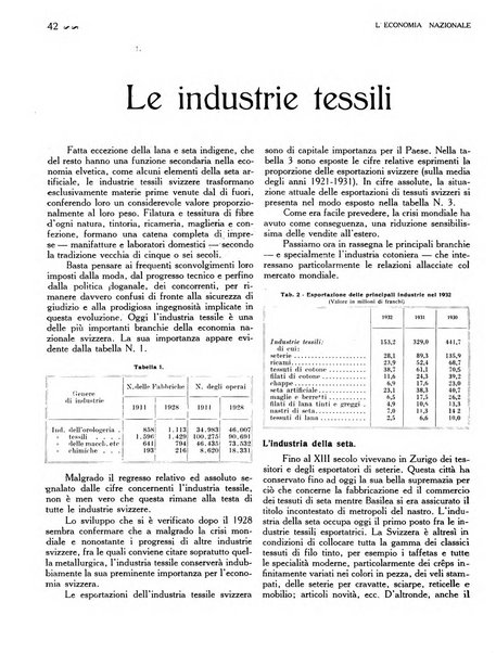 L'economia nazionale rassegna ebdomadaria di politica, commercio, industria, finanza, marina, e assicurazione