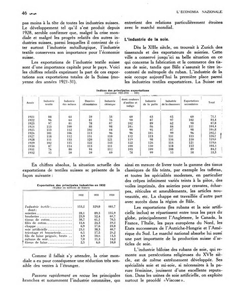 L'economia nazionale rassegna ebdomadaria di politica, commercio, industria, finanza, marina, e assicurazione