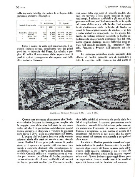 L'economia nazionale rassegna ebdomadaria di politica, commercio, industria, finanza, marina, e assicurazione