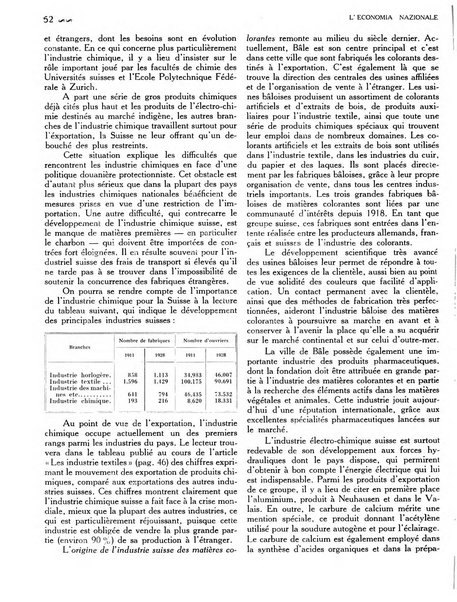 L'economia nazionale rassegna ebdomadaria di politica, commercio, industria, finanza, marina, e assicurazione