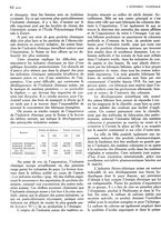 giornale/TO00183200/1933/v.2/00000462