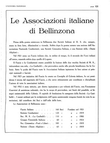 L'economia nazionale rassegna ebdomadaria di politica, commercio, industria, finanza, marina, e assicurazione