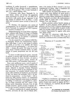 giornale/TO00183200/1933/v.2/00000570