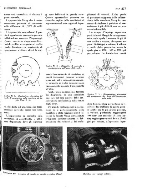 L'economia nazionale rassegna ebdomadaria di politica, commercio, industria, finanza, marina, e assicurazione