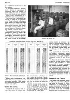 giornale/TO00183200/1933/v.2/00000900