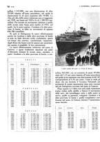 giornale/TO00183200/1933/v.2/00001068