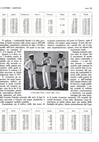 giornale/TO00183200/1933/v.2/00001069