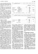 giornale/TO00183200/1933/v.2/00001121