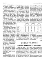 giornale/TO00183200/1933/v.2/00001132