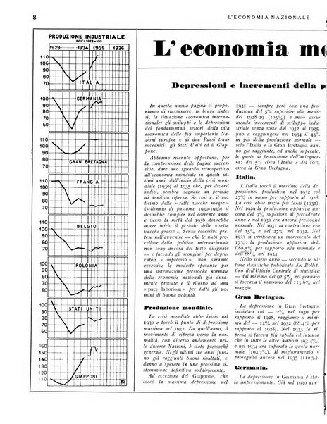 L'economia nazionale rassegna ebdomadaria di politica, commercio, industria, finanza, marina, e assicurazione