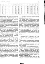 giornale/TO00183200/1936/unico/00000023