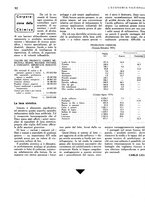 giornale/TO00183200/1936/unico/00000102