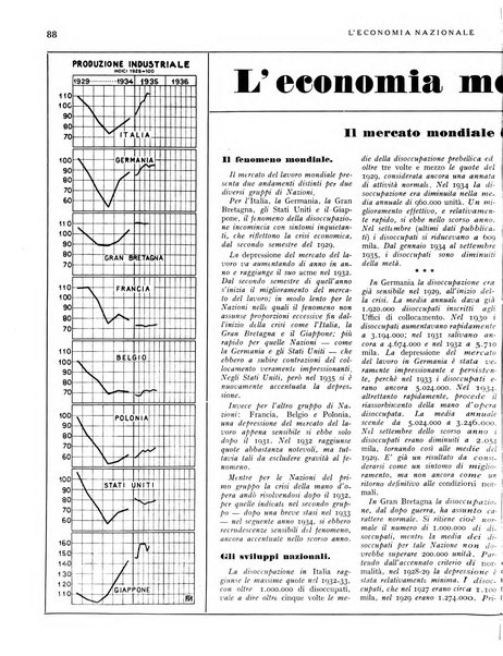 L'economia nazionale rassegna ebdomadaria di politica, commercio, industria, finanza, marina, e assicurazione