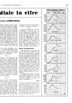 giornale/TO00183200/1936/unico/00000231