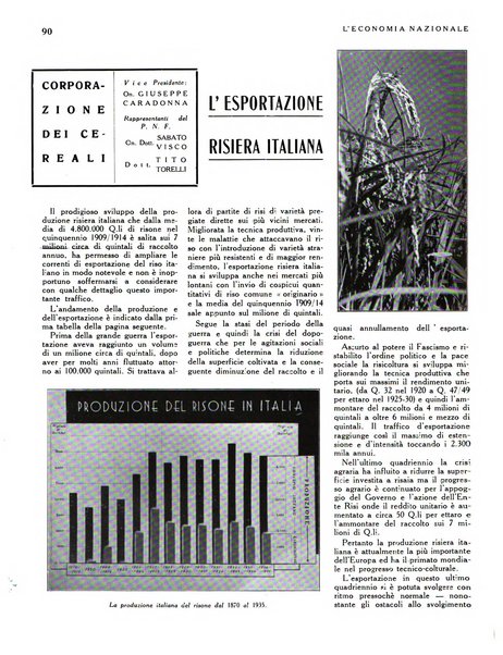 L'economia nazionale rassegna ebdomadaria di politica, commercio, industria, finanza, marina, e assicurazione