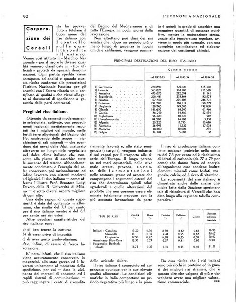 L'economia nazionale rassegna ebdomadaria di politica, commercio, industria, finanza, marina, e assicurazione