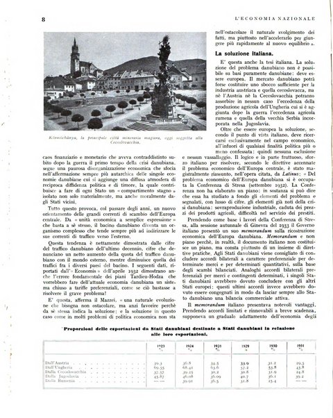 L'economia nazionale rassegna ebdomadaria di politica, commercio, industria, finanza, marina, e assicurazione