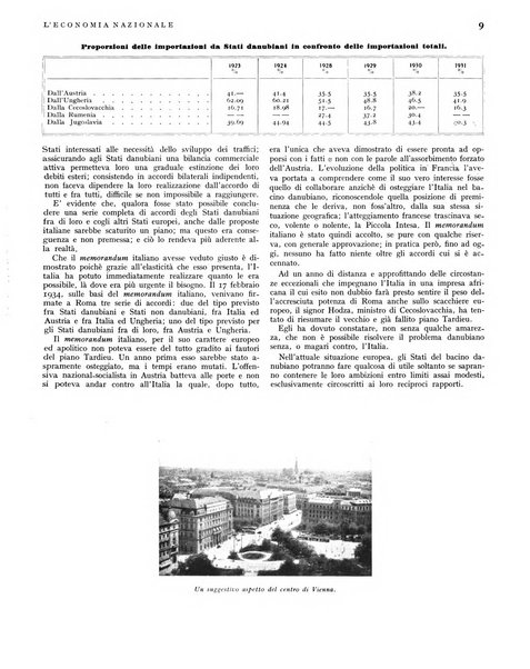 L'economia nazionale rassegna ebdomadaria di politica, commercio, industria, finanza, marina, e assicurazione