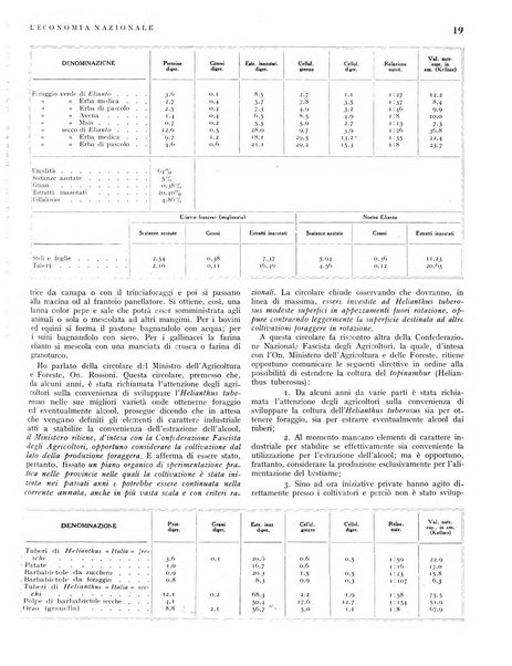 L'economia nazionale rassegna ebdomadaria di politica, commercio, industria, finanza, marina, e assicurazione