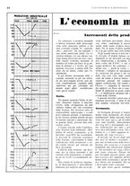 giornale/TO00183200/1936/unico/00000318