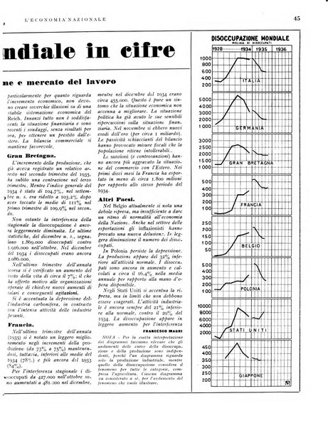 L'economia nazionale rassegna ebdomadaria di politica, commercio, industria, finanza, marina, e assicurazione