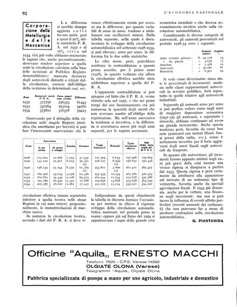 L'economia nazionale rassegna ebdomadaria di politica, commercio, industria, finanza, marina, e assicurazione