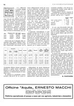 giornale/TO00183200/1936/unico/00000370