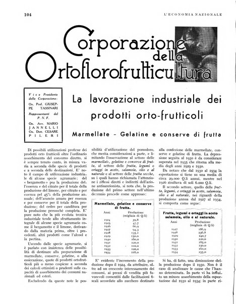 L'economia nazionale rassegna ebdomadaria di politica, commercio, industria, finanza, marina, e assicurazione