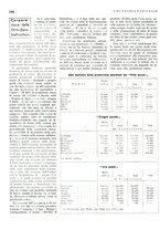 giornale/TO00183200/1936/unico/00000384