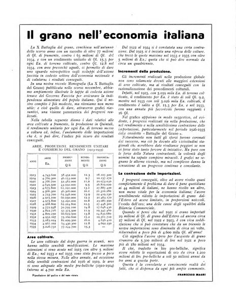 L'economia nazionale rassegna ebdomadaria di politica, commercio, industria, finanza, marina, e assicurazione