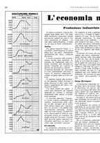 giornale/TO00183200/1936/unico/00000430