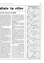 giornale/TO00183200/1936/unico/00000431