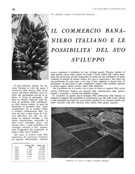 L'economia nazionale rassegna ebdomadaria di politica, commercio, industria, finanza, marina, e assicurazione