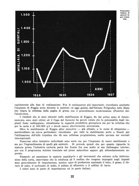 L'economia nazionale rassegna ebdomadaria di politica, commercio, industria, finanza, marina, e assicurazione