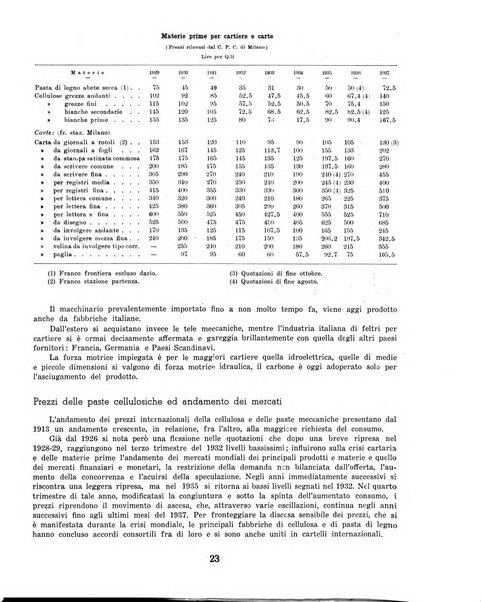 L'economia nazionale rassegna ebdomadaria di politica, commercio, industria, finanza, marina, e assicurazione